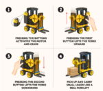 DIY BLIX FORKLIFT POWER - Image 3