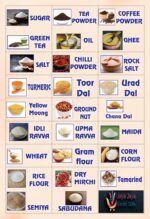 Electrical & Home Appliances ,Grocery Items,Spices & Masalas, English Lables, stickers - Image 3
