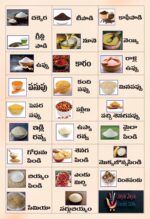 Electrical & Home Appliances ,Grocery Items,Spices & Masalas, telugu Lables,stickers